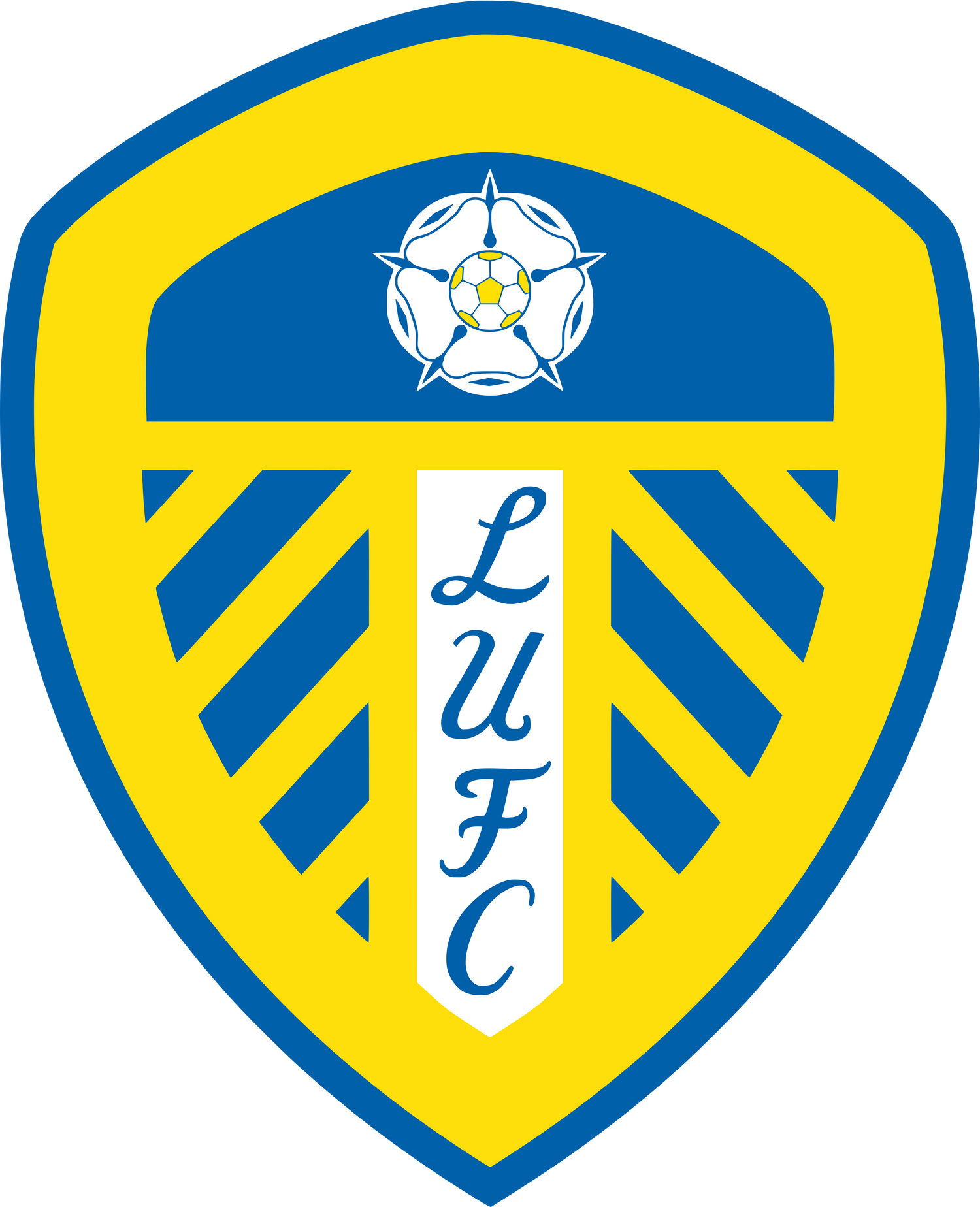 Leeds United Retro